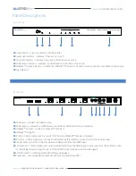 Предварительный просмотр 2 страницы Bluestream HSP14CS Quick Reference Manual