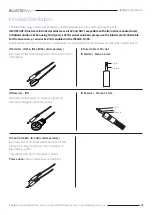 Preview for 9 page of Bluestream Multicast IP50HD-RX User Manual