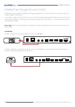 Preview for 10 page of Bluestream Multicast IP50HD-RX User Manual