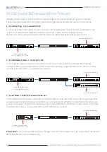 Preview for 12 page of Bluestream Multicast IP50HD-RX User Manual