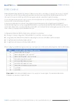 Preview for 15 page of Bluestream Multicast IP50HD-RX User Manual