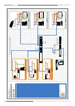 Preview for 26 page of Bluestream Multicast IP50HD-RX User Manual