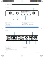 Предварительный просмотр 4 страницы Bluestream OPT41AU User Manual