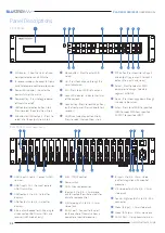 Preview for 4 page of Bluestream PLA66ARC V2 User Manual