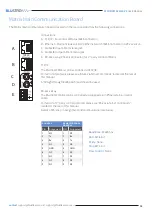 Preview for 5 page of Bluestream PLA66ARC V2 User Manual