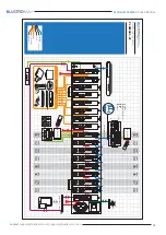 Preview for 13 page of Bluestream PLA66ARC V2 User Manual