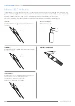 Preview for 10 page of Bluestream PLATINUM PLA66ARC User Manual