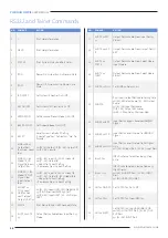 Preview for 16 page of Bluestream PLATINUM PLA66ARC User Manual