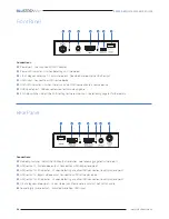 Preview for 2 page of Bluestream SC12SP-V2 Quick Reference Manual