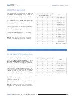 Preview for 3 page of Bluestream SC12SP-V2 Quick Reference Manual