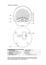 Preview for 3 page of Bluestream W-PR001BT User Manual