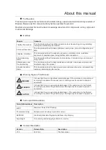 Предварительный просмотр 2 страницы BlueSun BSM33K-B User Manual