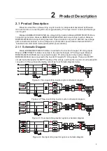 Предварительный просмотр 7 страницы BlueSun BSM33K-B User Manual