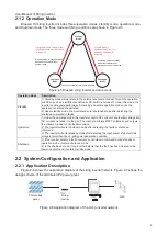 Предварительный просмотр 8 страницы BlueSun BSM33K-B User Manual