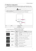 Предварительный просмотр 11 страницы BlueSun BSM33K-B User Manual