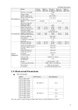 Предварительный просмотр 15 страницы BlueSun BSM33K-B User Manual