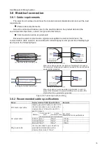 Предварительный просмотр 21 страницы BlueSun BSM33K-B User Manual