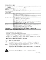 Предварительный просмотр 7 страницы Bluetech DPT3370BT.001 Operating Manual