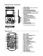 Предварительный просмотр 9 страницы Bluetech DPT3370BT.001 Operating Manual