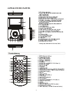 Предварительный просмотр 17 страницы Bluetech DPT3370BT.001 Operating Manual