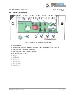 Preview for 10 page of Bluetechnix Argos3D-P33 Series Hardware User Manual