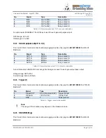 Preview for 15 page of Bluetechnix Argos3D-P33 Series Hardware User Manual