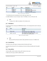 Preview for 16 page of Bluetechnix Argos3D-P33 Series Hardware User Manual