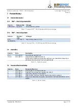 Preview for 17 page of Bluetechnix TIM-UP-19k-S3-Spartan 6 User Manual