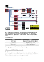 Предварительный просмотр 9 страницы BlueTinum BT-H1506A Manual