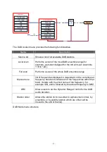 Предварительный просмотр 33 страницы BlueTinum BT-H1506A Manual