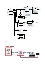 Предварительный просмотр 34 страницы BlueTinum BT-H1506A Manual