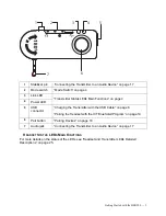 Preview for 9 page of Bluetooth SIG BSK200 User Manual