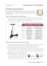 Preview for 19 page of BLUETRAN LGMJ1 User Manual