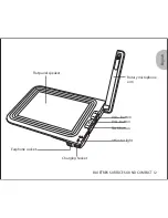 Предварительный просмотр 4 страницы BlueTrek Surface Sound Compact User Manual