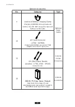 Preview for 8 page of Bluetti AC200MAX User Manual