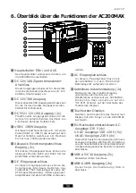 Preview for 37 page of Bluetti AC200MAX User Manual