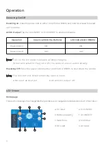 Preview for 12 page of Bluetti AC500 User Manual