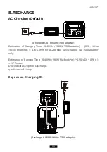 Preview for 9 page of Bluetti B230 User Manual