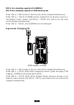 Preview for 10 page of Bluetti B230 User Manual