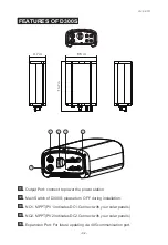 Предварительный просмотр 5 страницы Bluetti D300S Manual