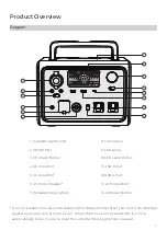 Предварительный просмотр 7 страницы Bluetti EB3A User Manual