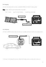 Предварительный просмотр 13 страницы Bluetti EB3A User Manual