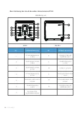 Preview for 26 page of Bluetti EP600 User Manual