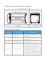 Preview for 27 page of Bluetti EP600 User Manual