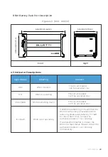 Preview for 71 page of Bluetti EP600 User Manual