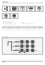 Preview for 2 page of Blueview AM8-D Quick Start Manual