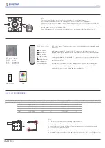 Preview for 3 page of Blueview AM8-D Quick Start Manual