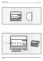 Preview for 2 page of Blueview BV-HK4P-40A Quick Start Manual