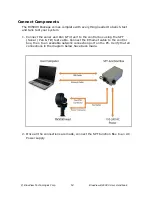 Preview for 12 page of Blueview BV5000 User Handbook Manual