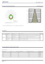 Предварительный просмотр 3 страницы Blueview FWTU-2835T-112-24 Installation Manual